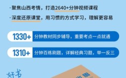2025山西事业编统考何时报名？