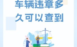 山西高速违章怎么查？在线操作指南