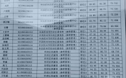 2025山西国考成绩啥时候出？