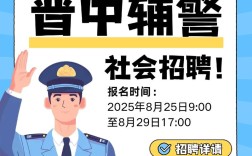 2025辅警山西招聘
