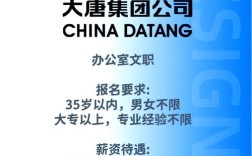 山西大唐集团招聘信息有哪些岗位？