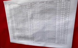 2025山西特岗成绩