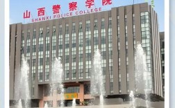 山西警院体检具体标准有哪些？