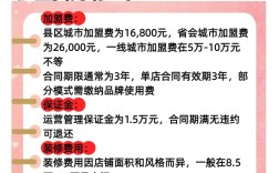 投资茶叶店要多少投资