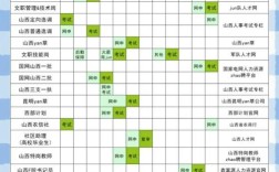 2025山西事业单位考试何时举行？