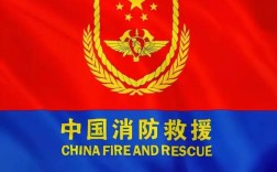 山西武警消防中队招聘何时开始？