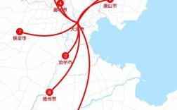 山西太原到天津的距离是多少？