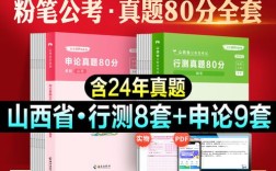 2025山西申论考什么？命题趋势与备考方向解析