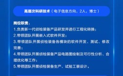 山西新华化工招聘有哪些岗位？