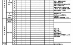 2025山西护师报名何时开始？