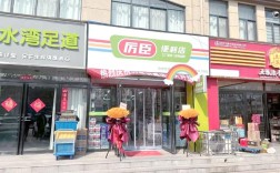 开便利店投资到底要多少钱？