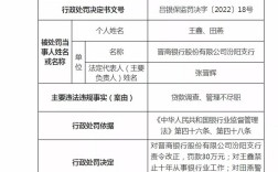 山西保监局有吕梁人吗？