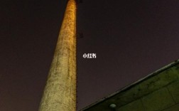 山西财经大学平阳校区有何特色？