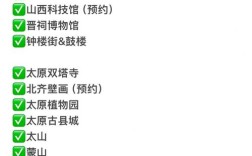 山西3天旅游攻略，人均花费多少？