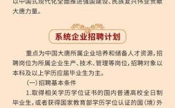 山西大唐集团招聘岗位有哪些？