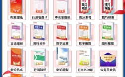 山西2025申论真题如何备考？