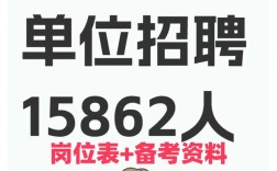 2025山西事业编招聘何时启动？条件有哪些？