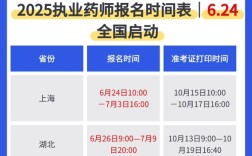 山西2025执业药师报名时间何时公布？