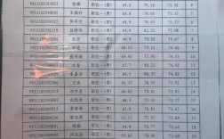 山西2025省考成绩何时公布？