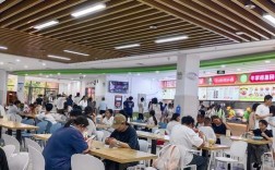 山西大学商务学院餐厅菜品如何？