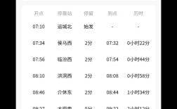 石家庄到运城火车怎么坐？