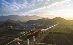 山西左权铁路招聘信息有哪些？