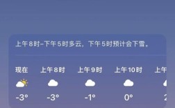 武乡县天气如何？未来几天怎么样？