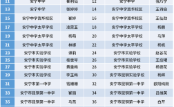 山西国税资格复审名次如何查询？