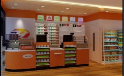 10万能开什么店？投资门槛与项目选择指南