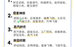 开个游乐园要投资多少钱？