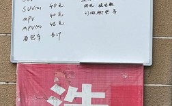 洗车店投资投资多少钱