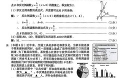 山西2025特岗试题难度如何？