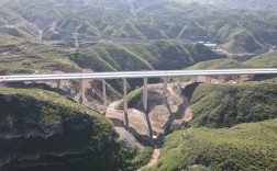 2025年山西高速路网将如何扩容升级？