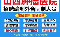 山西省肿瘤医院医院招聘