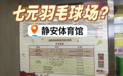 开羽毛球馆投资要多少？