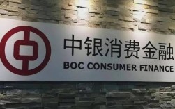 山西中银消费金融公司怎么样？