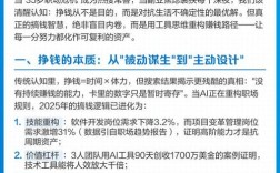 北京投资什么项目最赚钱？