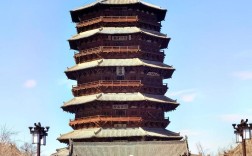 山西应县有哪些必打卡的景点？