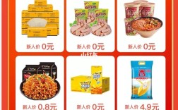 前年0元投资真能赚钱？