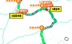 北京到山西悬空寺自驾怎么走？