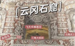云冈石窟有哪些千年雕刻密码？