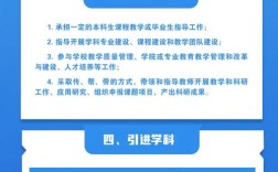 山西职中教师招聘有何具体条件？