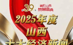 山西时事新闻2025