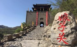 河北山西交界旅游景点