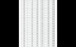 2025山西国考成绩何时出？