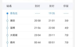 烟台到太原火车有哪些车次？