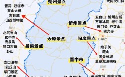 代县归属哪个市？