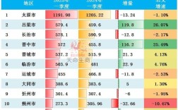 山西国税2025收入目标如何实现？