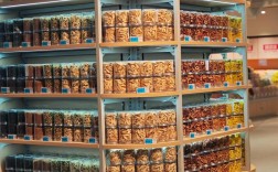 大型超市投资要多少？