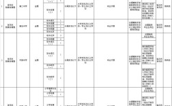 山西侯马教师招聘何时开始？